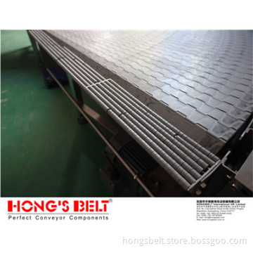 The Moduar Belt Hs-2000A Finger Plate